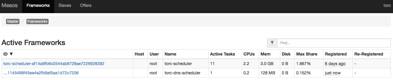 mesos-dns-frameworks